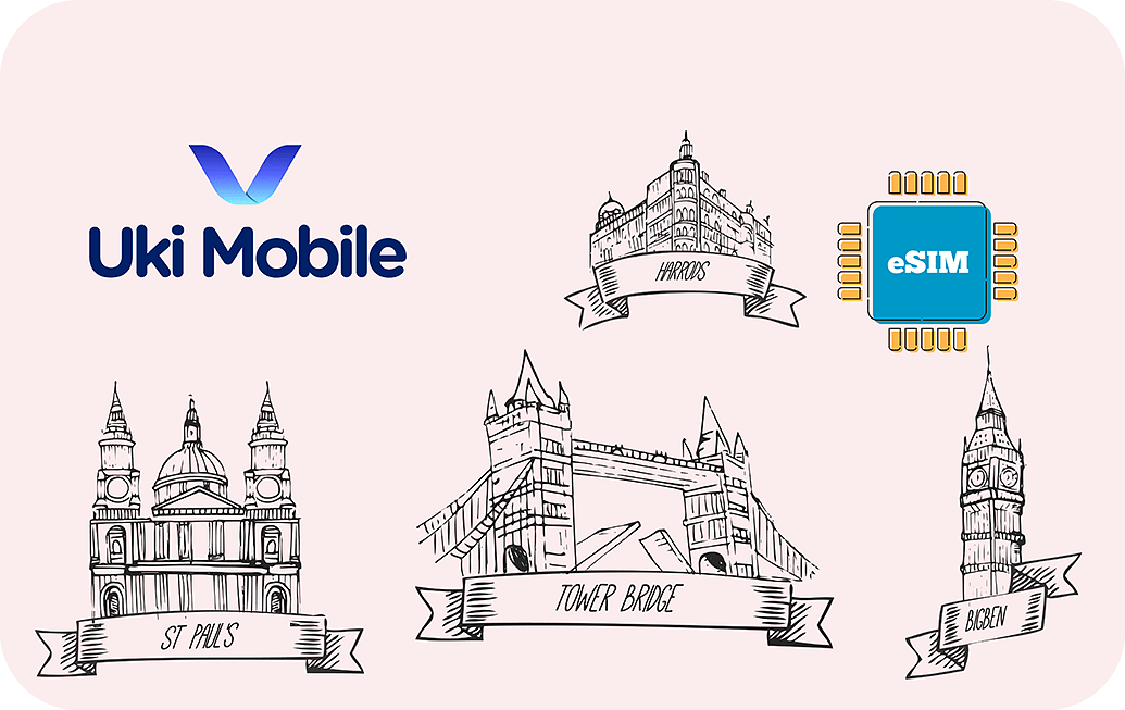 uki-mobile-5days-unlimited